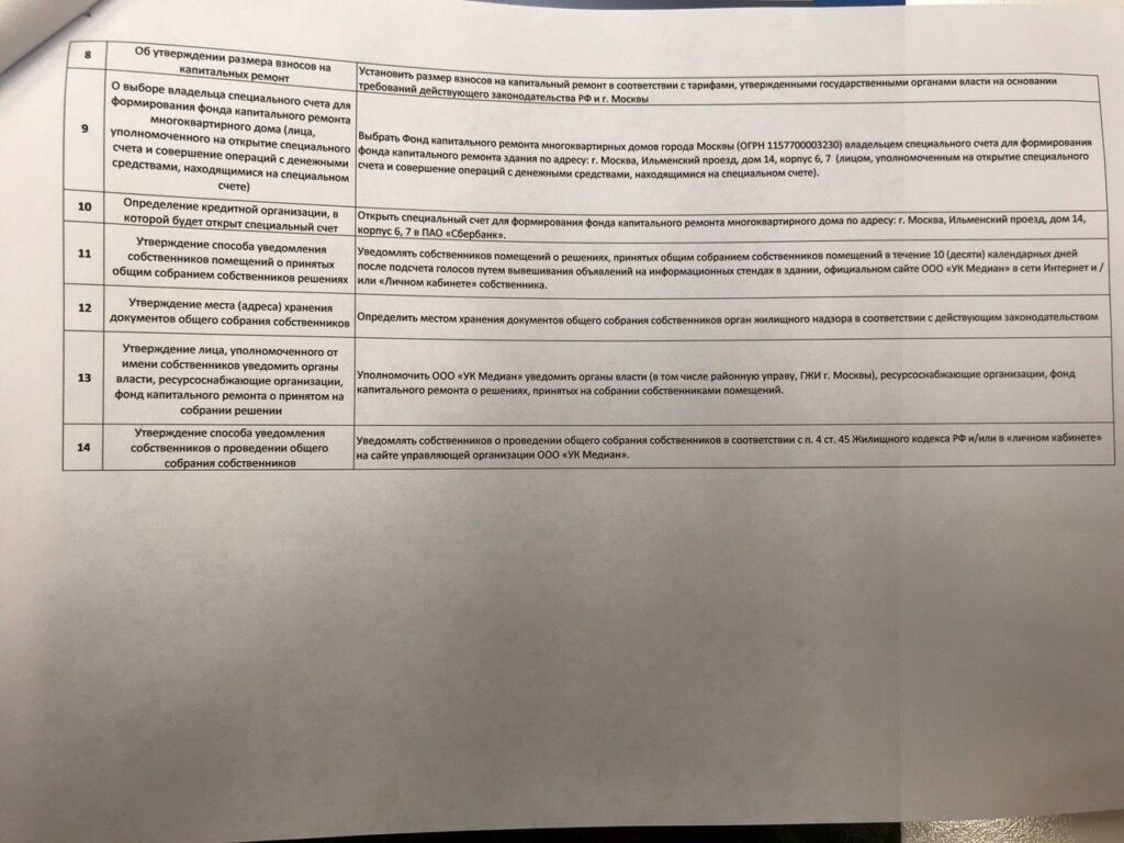 Общее Собрание Собственников - что с ним не так? - Селигер Сити